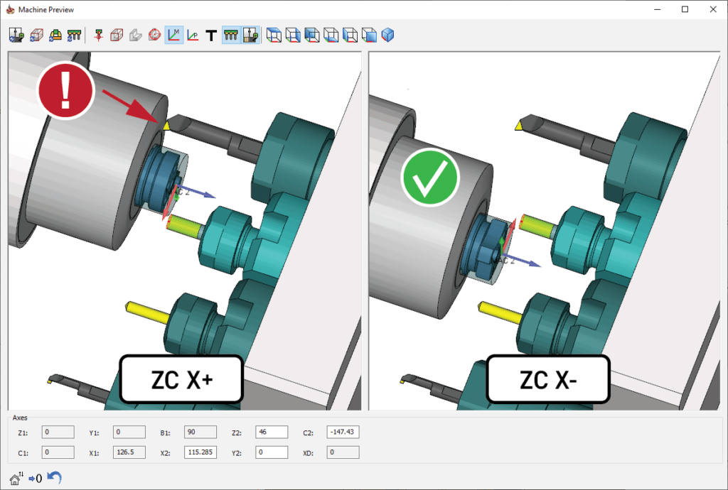 Swiss-Type Machining | CADVision Systems