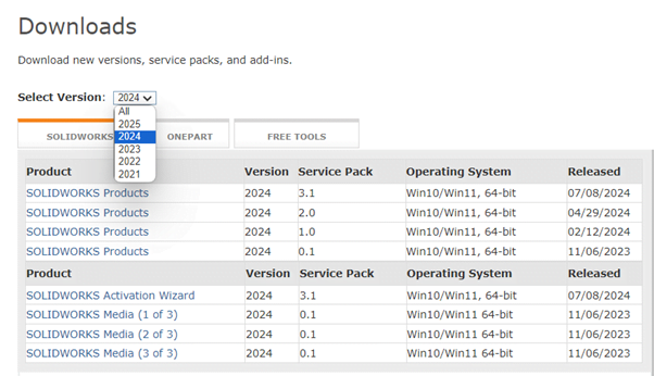 SOLIDWORKS Download Versions