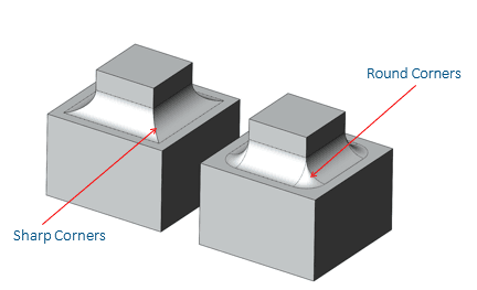 Constant Size Fillet- Round Corners