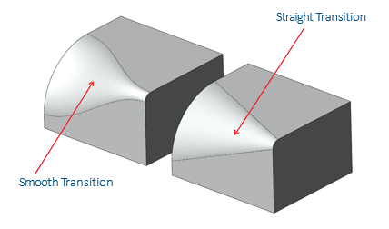 Variable Size Fillet- Smooth/Straight Transitions