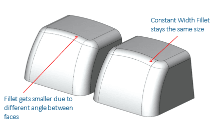 Constant Width Face Fillet