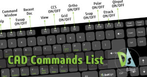draftsight keyboard shortcuts