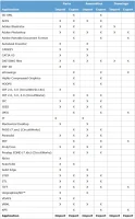 SOLIDWORKS file formats